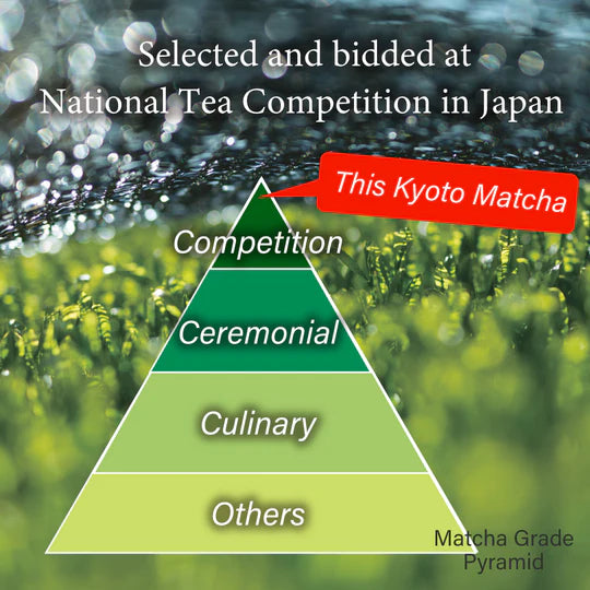 Matcha Kyoto Premium Ceremonial -Competition Top Grade