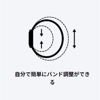 Band can be adjusted freely CASIO wave ceptor solar radio watch for women LWA-M141D-1AJF