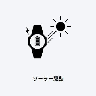 CASIO wave ceptor radio solar watch WVQ-M410-1AJF