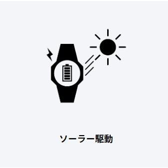 Radio solaire multibande CASIO/Casio G-SHOCK GW-6900-1JF