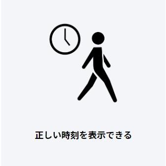 CASIO wave ceptor 6 stations worldwide radio solar watch WVA-M640-1A2JF