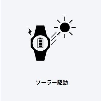 CASIO wave ceptor 6 stations worldwide radio solar watch WVA-M640-1A2JF