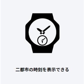 CASIO wave ceptor 6 stations worldwide radio solar watch WVA-M640-1A2JF