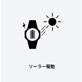 CASIO wave ceptor 6 stations worldwide radio solar watch WVA-M640B-1A2JF