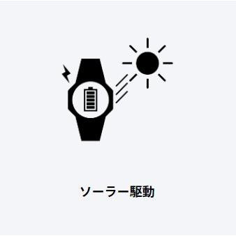 CASIO wave ceptor radio solar watch WVQ-M410DE-1A3JF