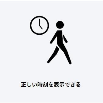 CASIO LWA-M160D-7A2JF wave ceptor ladies radio solar watch