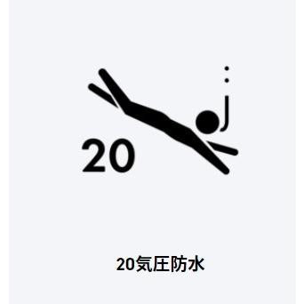 CASIO Radio Solar G-SHOCK G-SHOCK GW-5000U-1JF, which strongly inherits the DNA of the first model