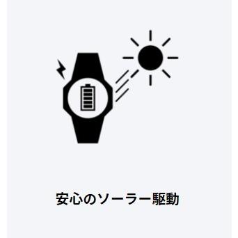 CASIO Radio Solar G-SHOCK G-SHOCK GW-5000U-1JF, which strongly inherits the DNA of the first model