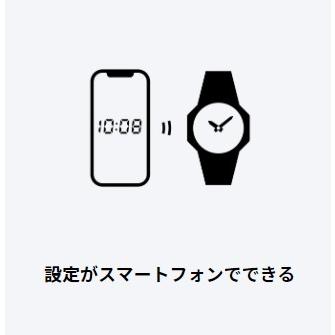 CASIO Casio G-SHOCK G-LIDE smartphone cooperation model GBX-100NS-1JF