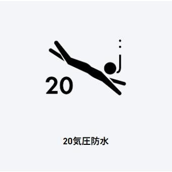 CASIO GM-S5600UPG-4JF G-SHOCK Popular 5600 series