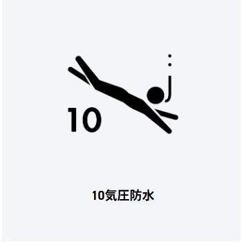 Casio square design women's watch BABY-G BGD-565U-7JF