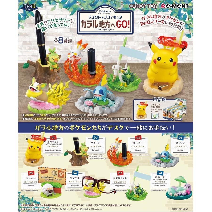 Re-Ment Pokemon DesQ Desktop Figures: Go to the Galar Region! Complete Set of 8