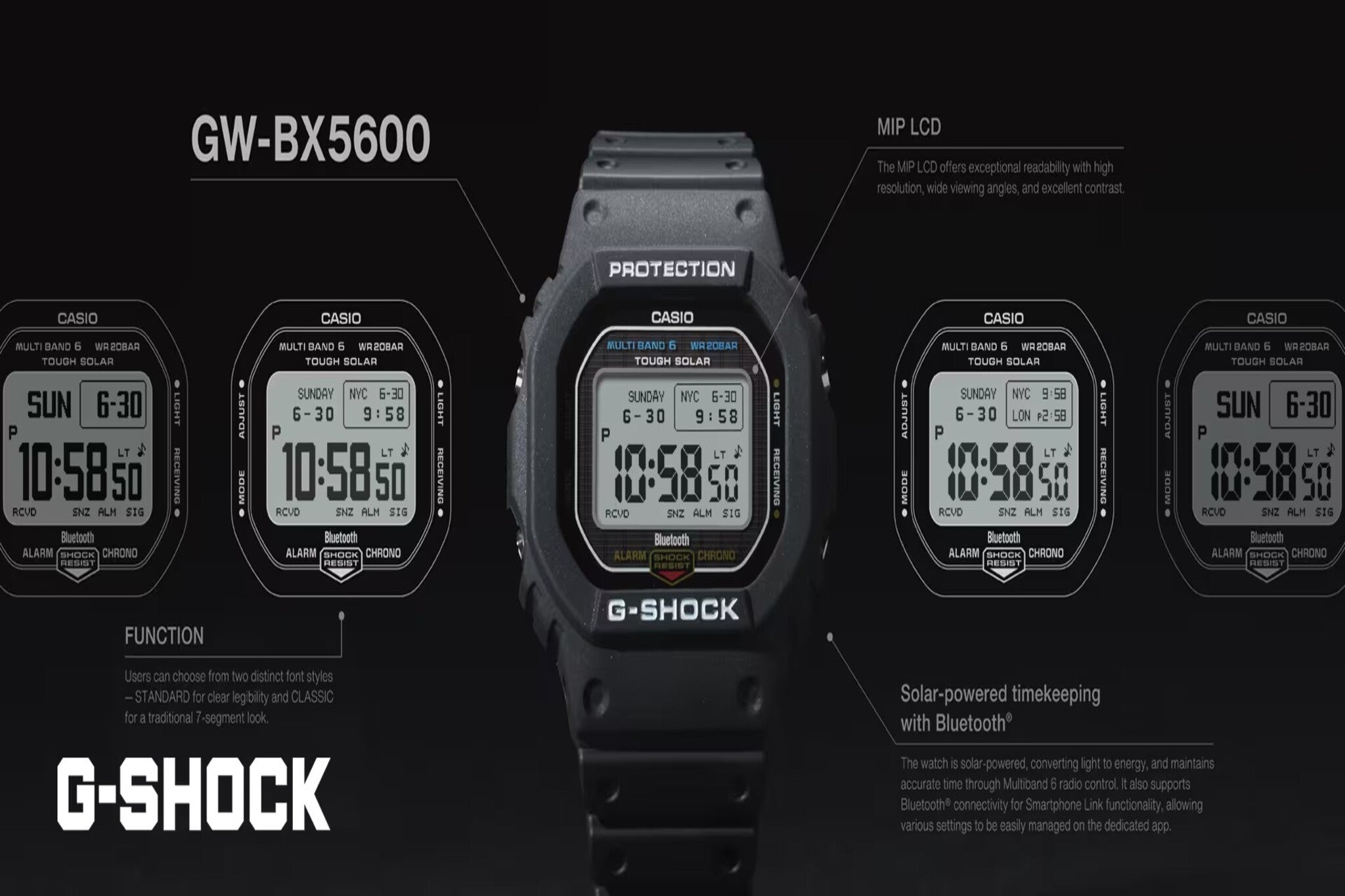 CASIO G-SHOCK GW-BX5600 Complete Review: The Ultimate Square G-SHOCK Has Finally Arrived