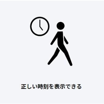 CASIO G-SHOCK Multiband 6 Radio Solar GW-6900-1JF