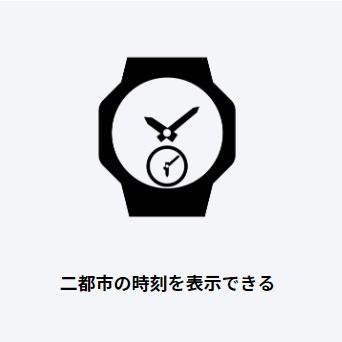 Casio watch WVA-M630TDE-1AJF wave ceptor titanium band 6 stations worldwide radio solar watch
