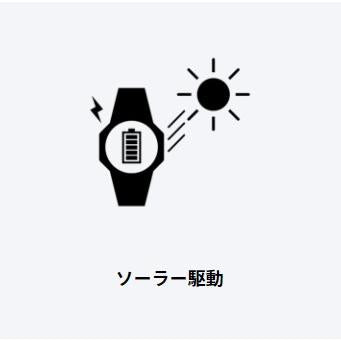 CASIO wave ceptor 6 stations worldwide radio solar watch WVA-M650-7AJF