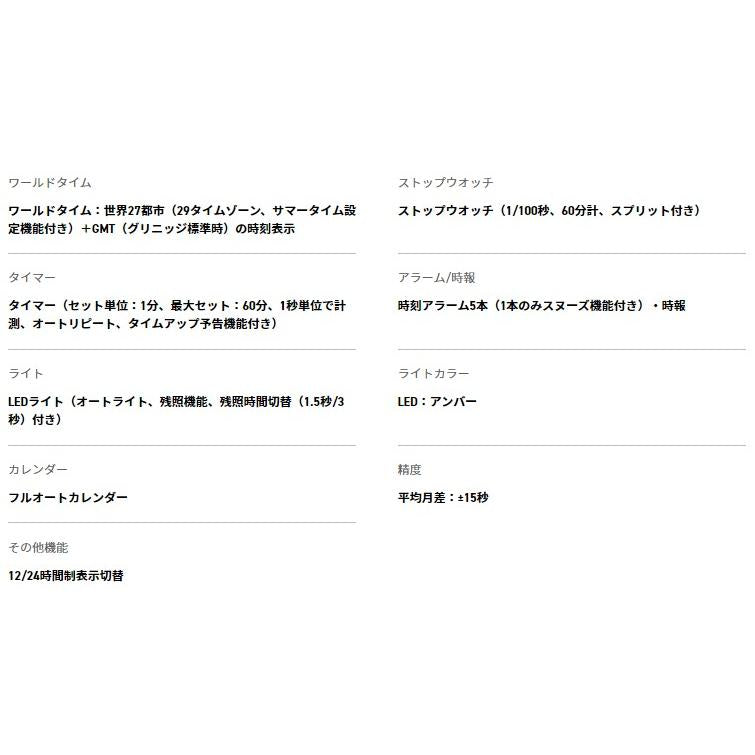 CASIO watch G-SHOCK AW-591-2AJF