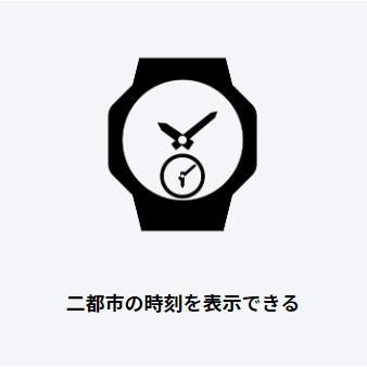 CASIO Casio A168WA-1A2WJR Bracelet métallique standard Quotidien Étanche Notation numérique facile à lire