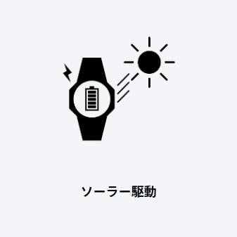 CASIO wave ceptor 6 stations worldwide radio solar watch WVA-M650-2AJF
