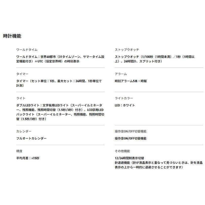 CASIO Women's Watch BABY-G BGA-290PA-7AJF