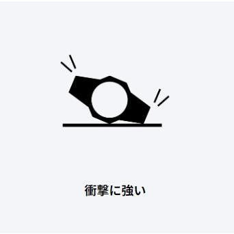 CASIO GM-S5600UPG-1JF G-SHOCK Successor to the popular 5600 series GM-S5600PG-1JF