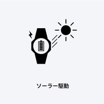 CASIO Mobile Link Watch G-SHOCK GST-B400BB-1AJF